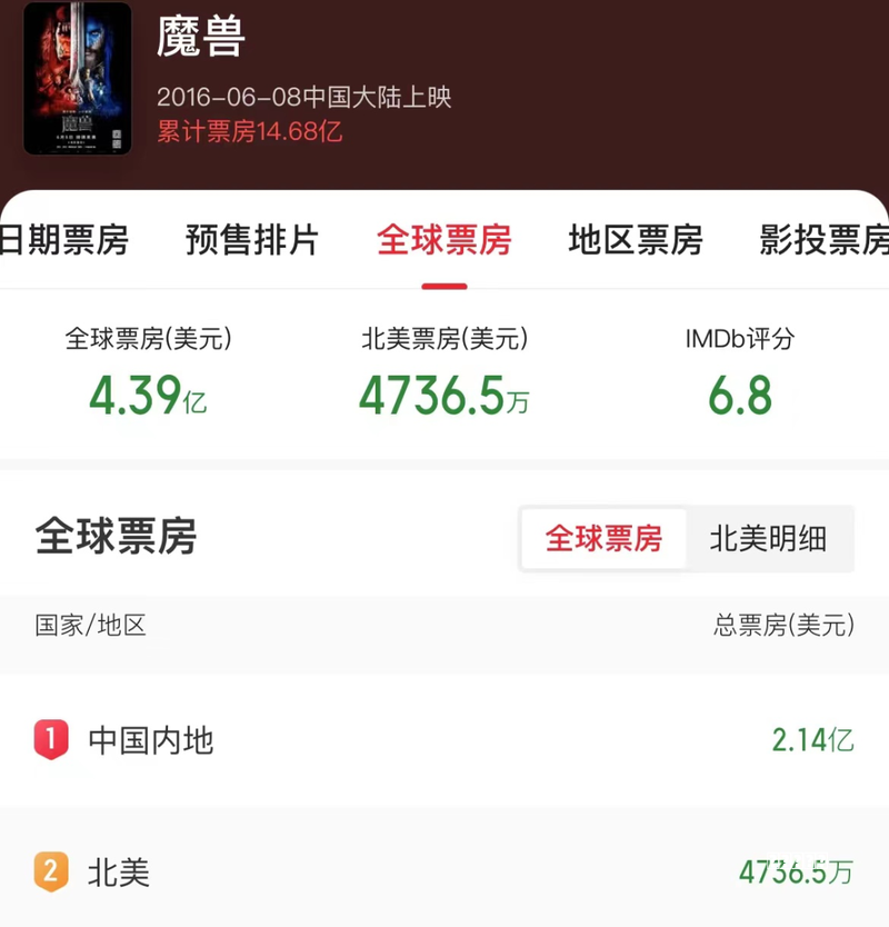 秘籍微信小游戏出口韩国One Store，“硬核联盟”的自救